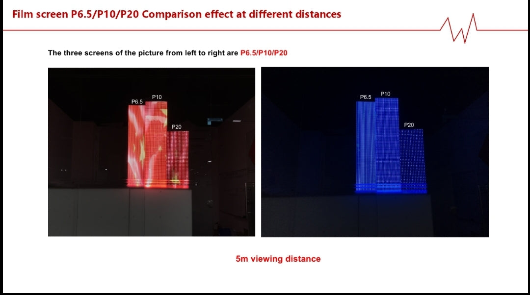 LED Transparant Film Sinange