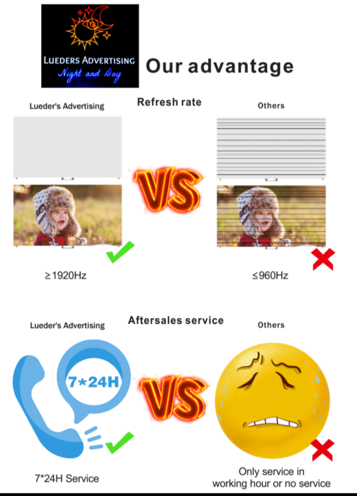 3' x 6' 2 SIDED P6.35 GOLD WIRE LED VIDEO MESSAGING DISPLAY