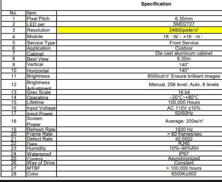 3' x 6' 2 SIDED P6.35 GOLD WIRE LED VIDEO MESSAGING DISPLAY
