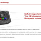 LED Transparant Film Sinange