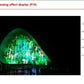 LED Transparant Film Sinange