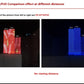 LED Transparant Film Sinange