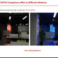 LED Transparant Film Sinange