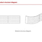 LED Transparant Film Sinange