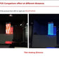 LED Transparant Film Sinange