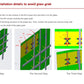 LED Transparant Film Sinange